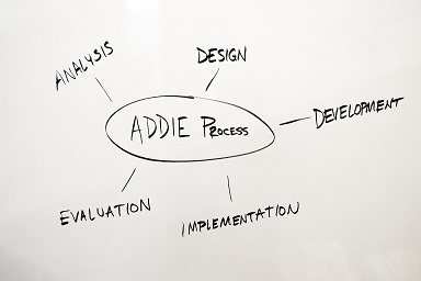 4 Most Popular Instructional Design And ELearning Models
