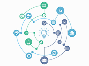 Relationship mind map of microlearning