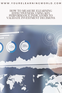 How to measure eLearning effectiveness