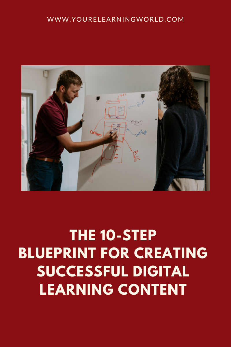 The 10-step blueprint for creating successful digital learning content