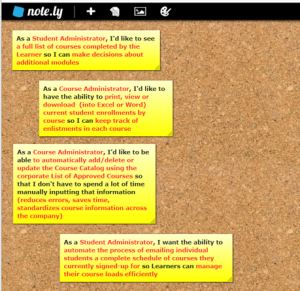User stories in eLearning