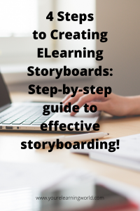 ELearning storyboarding