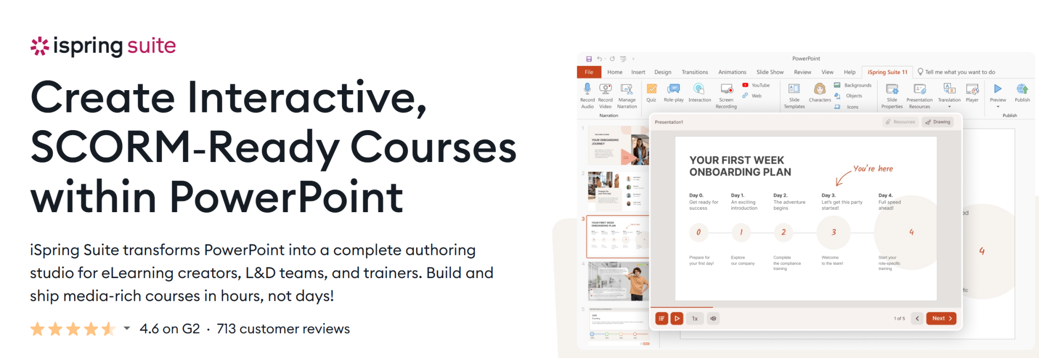 Top 10 eLearning Authoring Tools (2025 Edition) - Your eLearning World